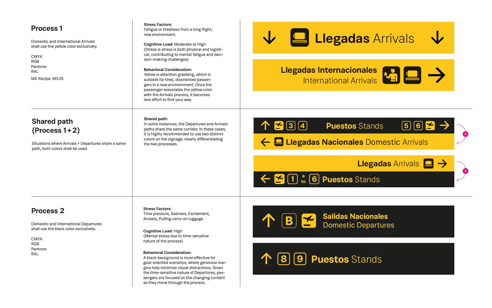 cartagena – image 2